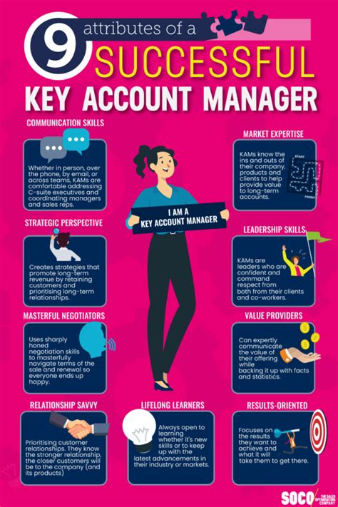 key account manager functies.